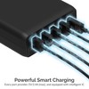 Sabrent 114W - Cargador Inteligente de 5 Puertos USB A