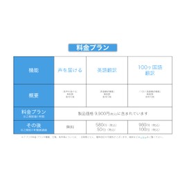 Donut Robotics C-face C-face Donut Robotics Mask-Type Translator Interpreter, Supports 100 Languages, C-face Meeting Minutes, Smart Mask, Sea Face