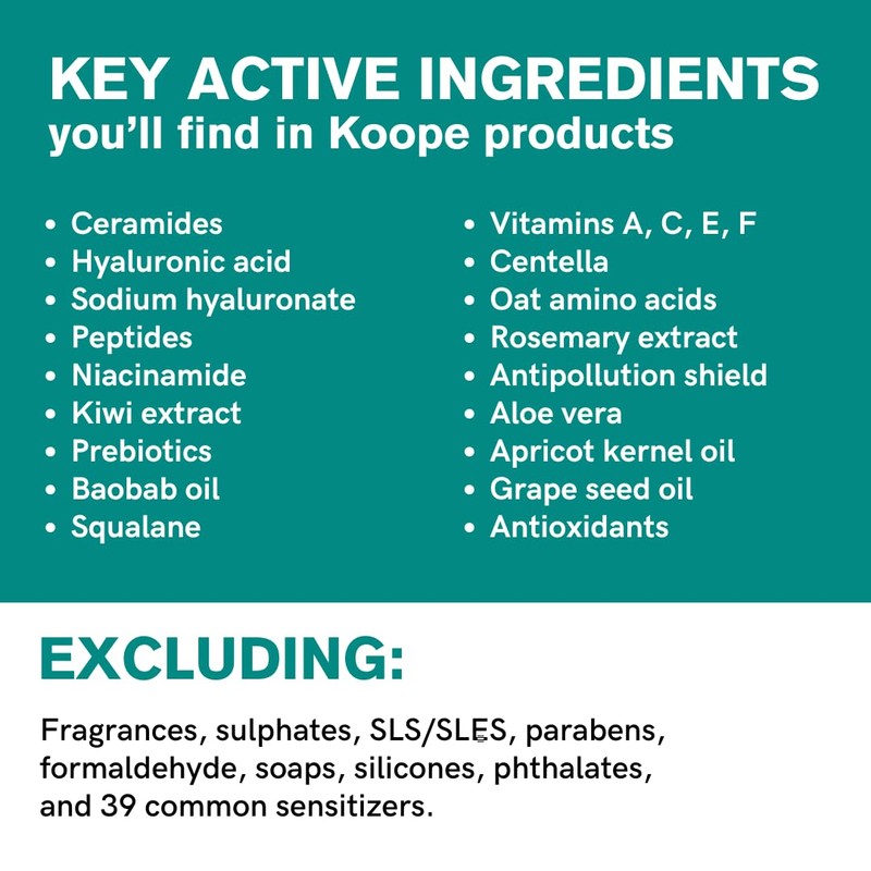 Koope Middleweight Face Cream, Moisturizer For All Skin Types, Balanced