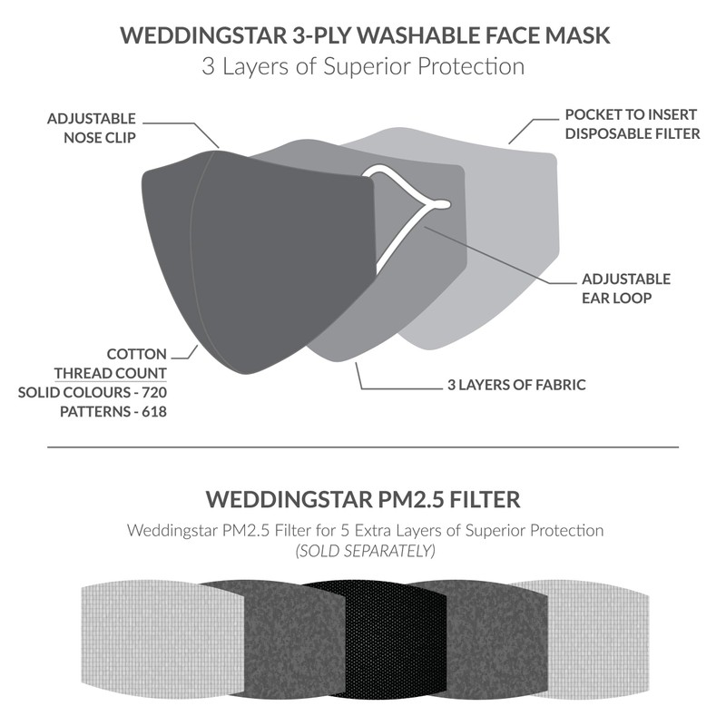 Weddingstar 5 Pack Kid's 3-Ply Washable Cloth Face Mask Reusable