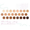 Beauty Creations Kit De Maquillaje Flawless Stay Beauty Creations 3