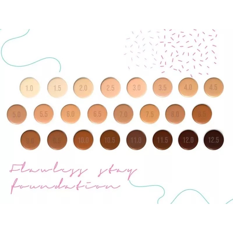 Beauty Creations Kit De Maquillaje Flawless Stay Beauty Creations 3
