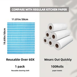 SUZZYVINE Disposable Cleaning Cloth Dry Handi Wipes Reusable Cloths Reusable Paper Towels for Kitchen, Multi-use Dish Cloths Dish Towels, Disposable Cleaning Rags,11.81"×19.69" 50 Count, Blue