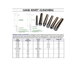 HT-174 Hand Rivet Clincher for 1/8" Diameter Semi-Tubular Rivets. Designed to be Used in Conjunction with a Hammer to Clinch/roll Semi-Tubular Rivets (Pack of 1)
