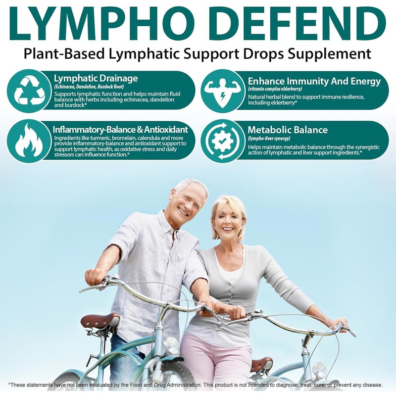 Lymphatic Drainage Drop, 6000mg Equivalent Per Serving