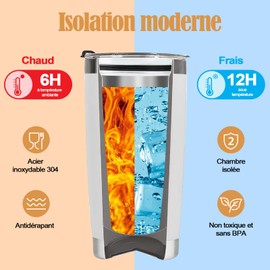 VivaJoy Cadeau Amie Femme - 20 oz Travel Insulated Tumbler, Idee Dadeau Femme, Cadeau Du Mari à Sa Femme