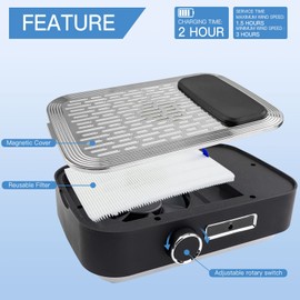 Biutee Nail Dust Collector 80W Powerful Nail Vacuum Dust Collection with 2 Reusable Filters Rechargeable Dust Collector Extractor Nail Salon