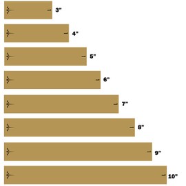 White Water Archery Numbered Metallic Gold Icon Logo Arrow Wraps 15 pk Choose Length Width (5, 1.4)