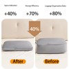YUNYU 6Pcs Compression Packing Cubes Set - Lightweight Travel Organisers