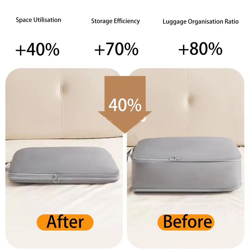 YUNYU 6Pcs Compression Packing Cubes Set - Lightweight Travel Organisers