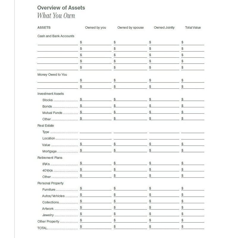 Putting Things in Order to Help My Loved Ones When