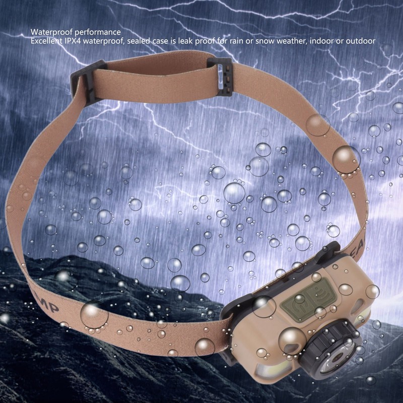 LED Headlamp Rechargeable Bright White Dual Light Mode Head Lamp