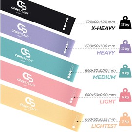 Coresteady Resistance Bands Set of 5 - Mini Fitness & Loop Exercise Band for Men & Women - Yoga, Body & Gym Sport Resistance Loop Bands for Strength, Muscle & Tone - With E-Guide & Travel Bag