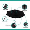 PEM Black Umbrella Compact Travel Folding Umbrella,Durable Rain Windproof Portable