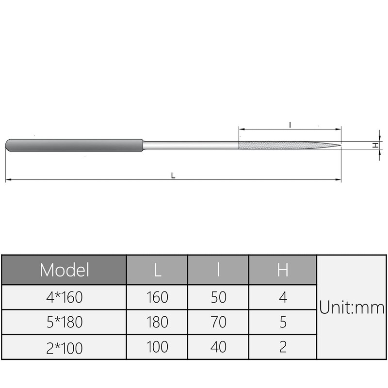 Utoolmart Diamond Needles File, 5mm x 180mm Round Diamond Needle