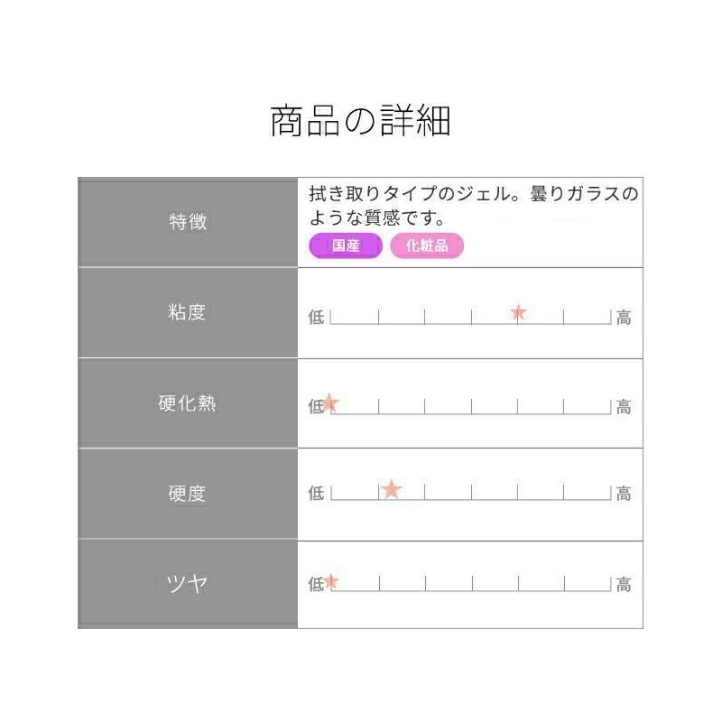 PREGEL マットコートR 4g