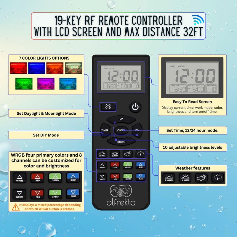Olfrekta Full Spectrum LED Aquarium Light - High Power LED