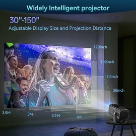 Portable 1080P Mini Projector with WiFi 6 & Bluetooth 5.0 – Compact, Built-in Stand for Outdoor & Indoor Movie Nights, Smart Projector for Home Theater, Travel, and Entertainment