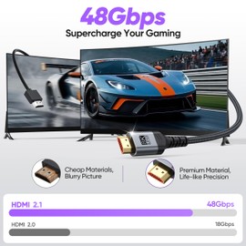 8K HDMI 2.1 Cable 6 FT 5-Pack, 48Gbps High Speed Braided HDMI Cord Pack with CL3 Rated for Game Monitor TV, 4K@120Hz/144Hz 8K@60Hz, HDR10, DTS:X,eARC/ARC for PC Laptop, Monitor, HDTV,Soundbar