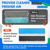 4 PCS Replacement Mini Split Air Filter Compatible with Mitsubishi