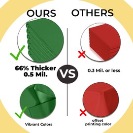 Exquisite 66% Thicker Premium Emerald Green Round Tablecloth 0.5 Mil 12 Pack Plastic Table Cloth Disposable 84 Inch Round Plastic Tablecloth Won't Tear Easily Like Cheap Thin Brands