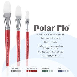 Creative Mark Polar Flo Professional Watercolor Brushes - Assorted Filbert Set of 3 - Short Handle, Nickel-Plated Seamless Ferrule