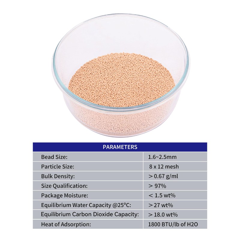 HFS(R) Molecular Sieve Zeolite 8X12 Mesh Desiccant Beads Reusable (5LBS,