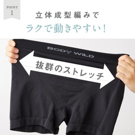 Body Wild BWS855J Men's Boxer Shorts, Front Closure, Low Rise, 3D Boxer, 3D Boxer Shorts, Natural Conforming to the Uneven Body + Seamless Design with Few Seams, blue (navy blue)