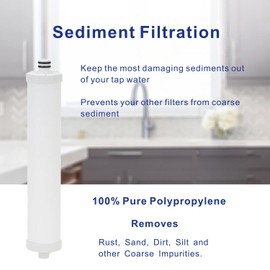 Replacement Filter Set With Membrane for Culligan AC-30 Reverse Osmosis System