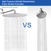 NearMoon Rain Shower Head, Ultra-Thin Design-Pressure Boosting, Awesome Some Experience,