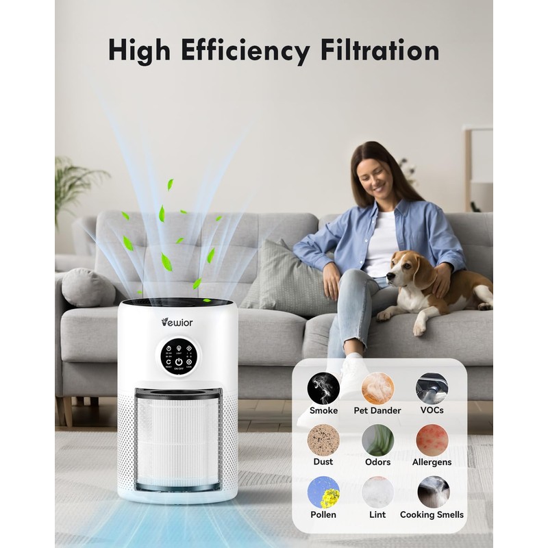 VEWIOR True HEPA Replacement Filter, Air Purifier Filter Replacement Compatible