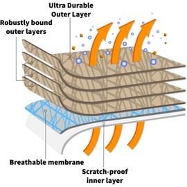 CARDIZ Supreme Full Car Cover – for Pontiac Grand Am 2002 2003 2004 Coupe 2-Door Semi Custom Fit Waterproof Full Coverage All Weather Windproof Dust Proof Indoor Outdoor Automobile
