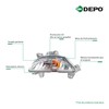 DEPO Cuarto Punta Delantero Izquierdo Compatible con JEEP PATRIOT de