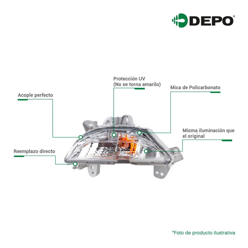 DEPO Cuarto Punta Delantero Izquierdo Compatible con JEEP PATRIOT de