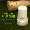 Murphy's Naturals Mosquito Dodger Zone Repellent Refills, Repels 30 Hours