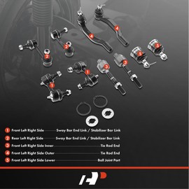 A-Premium 10Pcs Suspension Kit, Front Rear Sway Bar Link & Front Lower Ball Joint & Inner Outer Tie Rod End, Compatible with Honda Accord 1998-2002, Acura TL 1999-2003, CL 2001-2003