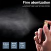 Fiwecos Perfume Travel Refillable Bottle Cologne Portable Atomizer Fragrance Scent