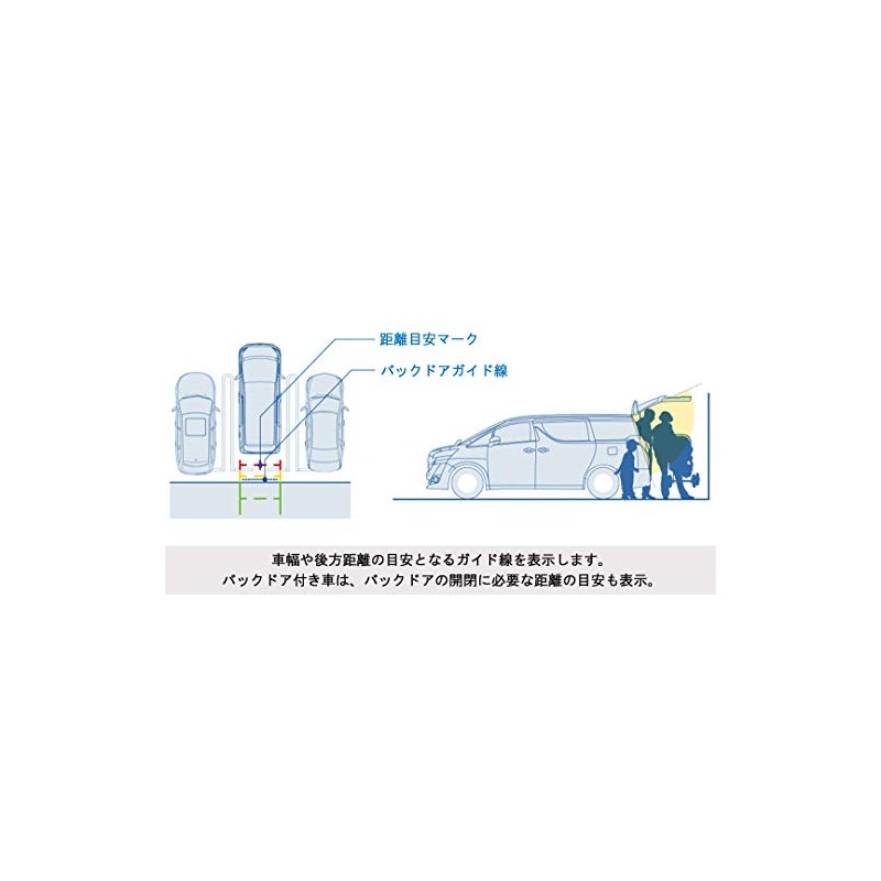 ALPINE HCE-C1000D-W Rear View Camera for Alpine Car Navigation System