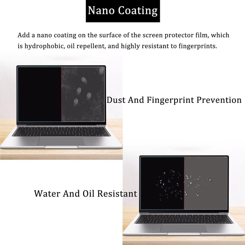 i-Tensodo 2 Pack 18 Inch Anti Glare Matte Screen Protector