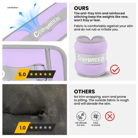 Ankle Weights for Women Men A Pair of 3 LBS Wrist Leg Arm Weights for Kids with Adjustable Strap, Strength Weighted for Walking Running Physical Therapy Jogging Fitness Home Gym Workout Purple