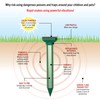 P3 Vanish Snake Repeller, Pet and Human Safe Snake Repellent