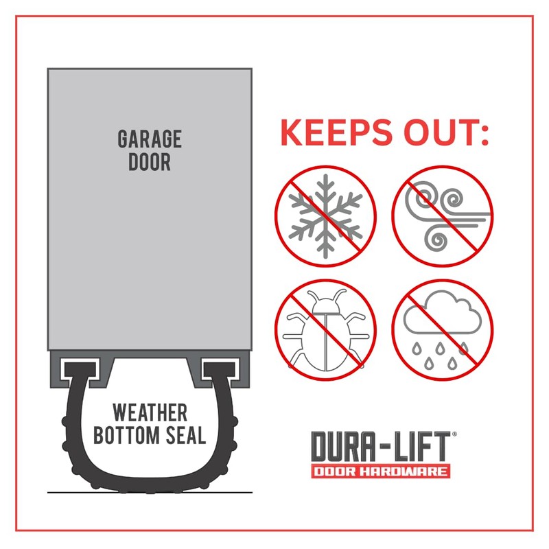 DURA-LIFT Garage Door Double-T Rubber Weather Seal 8' Wide Doors