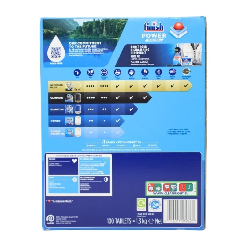Finish Powerball Power Essential Dishwasher Tablets, Fresh, 100 Tabs Mega