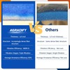 AGradify 6 Pack RV AC Filter 6" X 14" Compatible