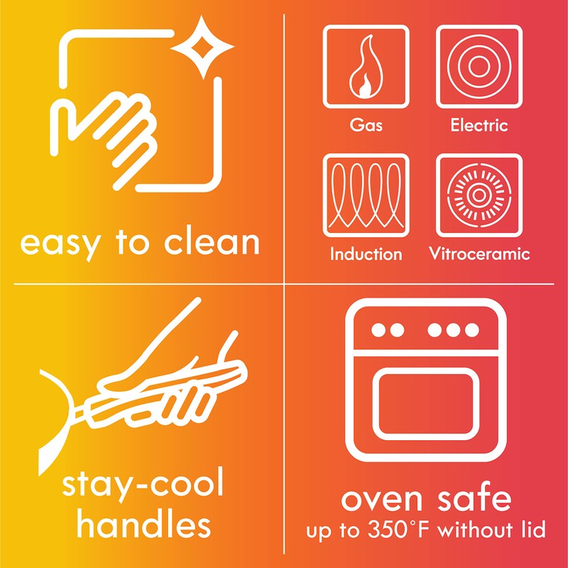 Kenmore Arlington 11" Aluminum Wok W/Lid- Black Diamond