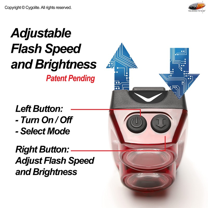 Cygolite Hypershot - Luz Trasera de Bicicleta de 250 lúmenes,
