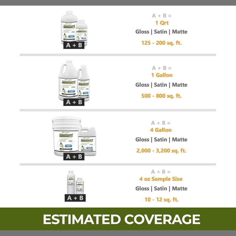 Covertec Tile & Grout Sealer, Clear Protective Sealer for Shower