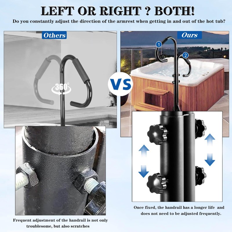 Two-Way Hot Tub Handrails w/Slide-Under Mount Base ，360° Swive SPA