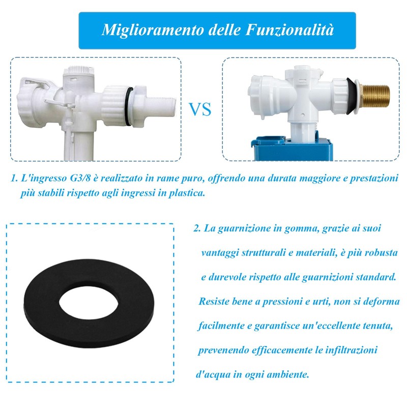 MendorioToilet Cistern Fill Valve, Universal 1/2" Brass Side Entry Inlet