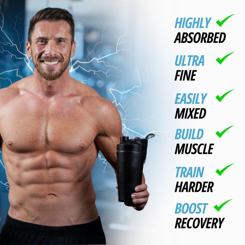 Creatine Monohydrate Powder - 500g Tub (200 Mesh) | Fine